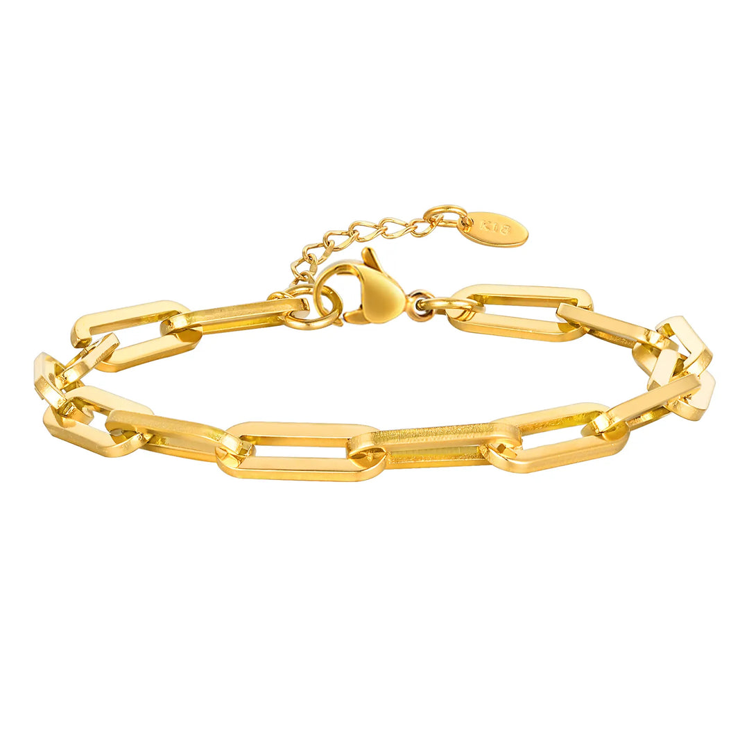 The Axis Bracelet