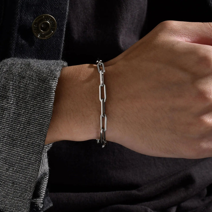 The Axis Bracelet