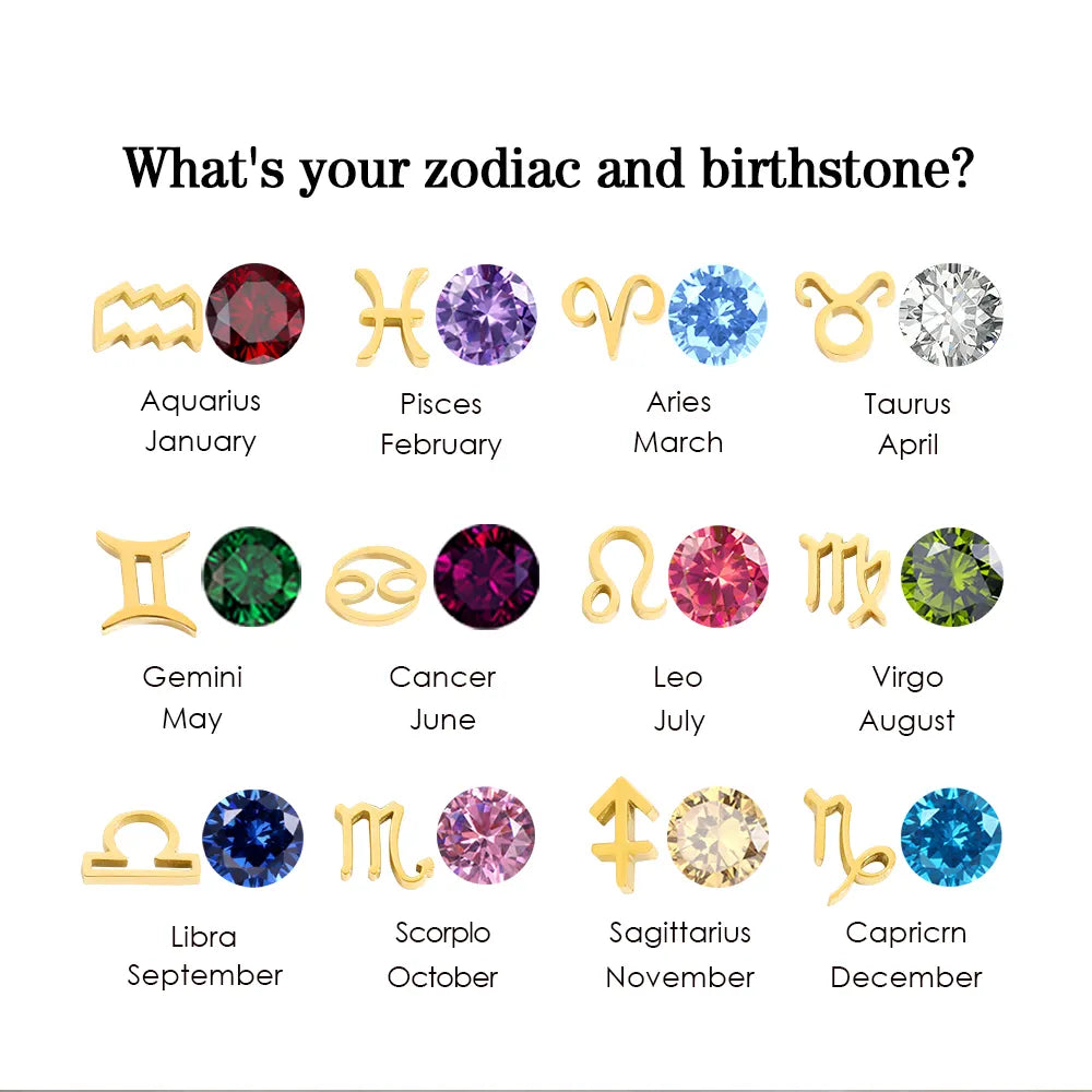Birthstone Zodiac Pendant