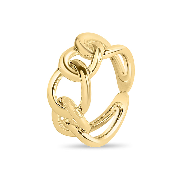 Deadlock Ring